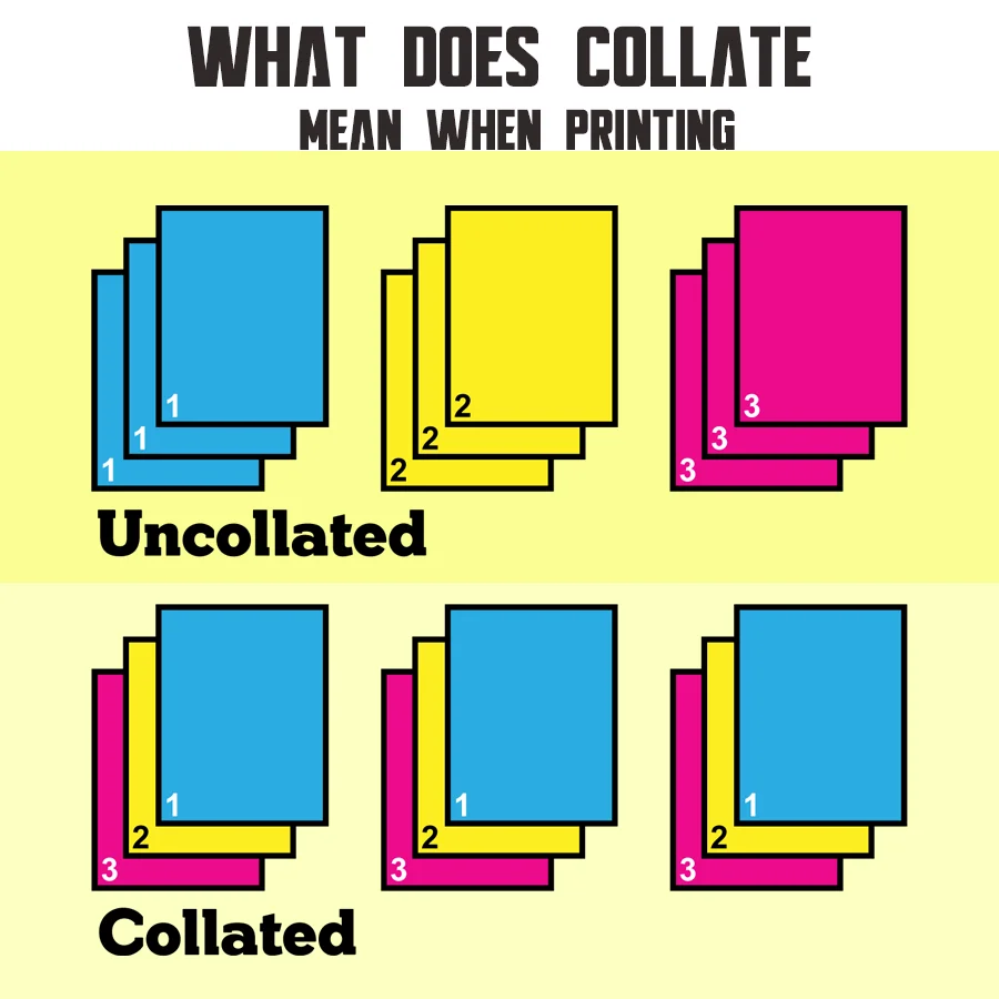 What-Does-Collate-Mean-When-Printing