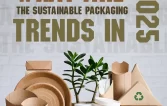 what-are-the-sustainable-packaging-trends-in-2025